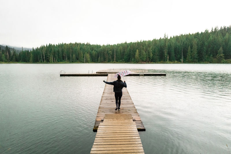 Vacation Pay in BC